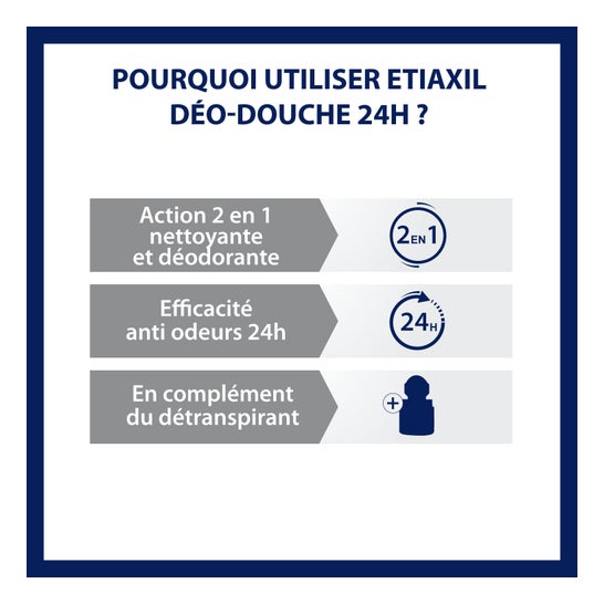Etiaxil Soin Déo-Douche 24H Gel Lavant Déodorant 200ml