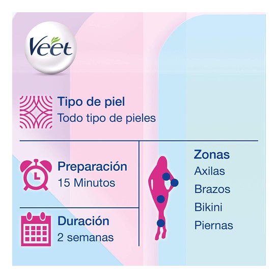 Cire chaude professionnelle Veet 300ml