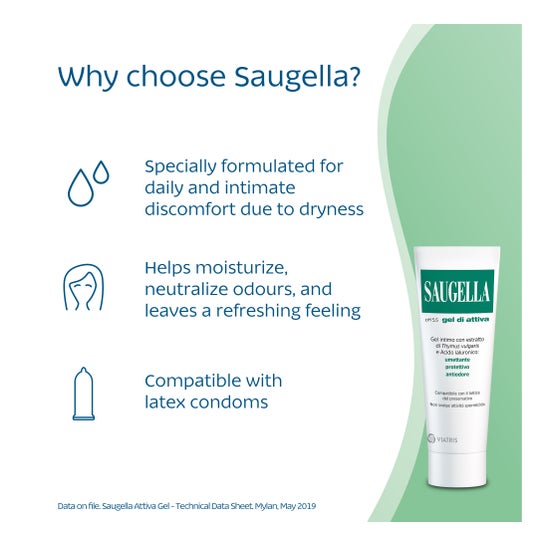 Saugella Attiva Gel Lubrifiant 30 g