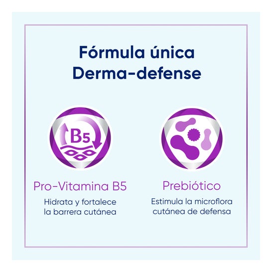 Bepanthol Sensicontrol Crema 400ml
