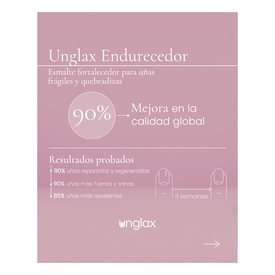 Cire durcissante Unglax 10ml