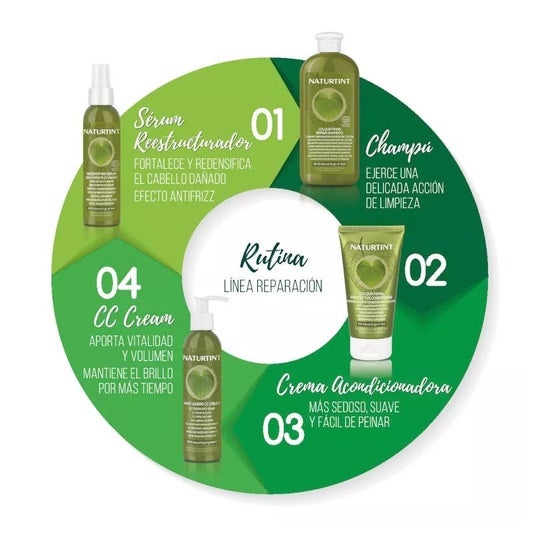 Sérum Naturtint 125ml Sérum Naturtint 125ml