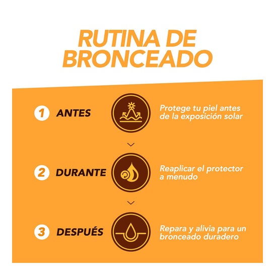 Piz Buin Tan & Protect Huile Spray SPF30 150ml
