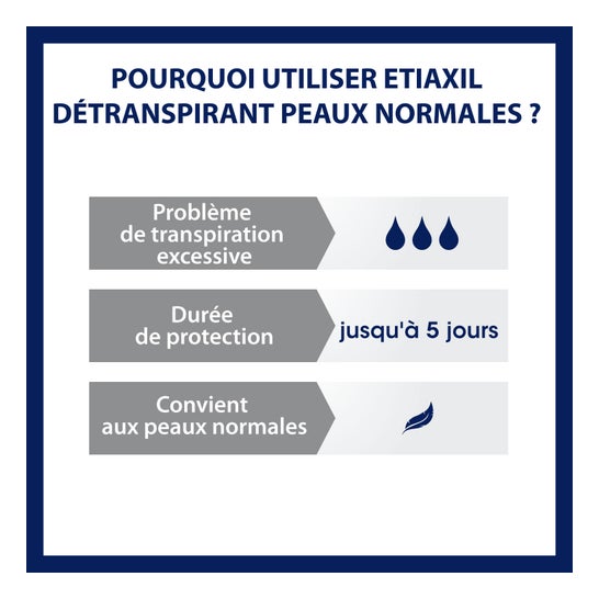 Etiaxil Détranspirant Extreme Peaux Normales Roll-On 2x15ml