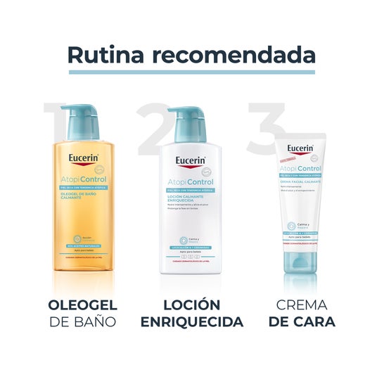 Eucerin AtopiControl Emollient Corps Calmant 400ml