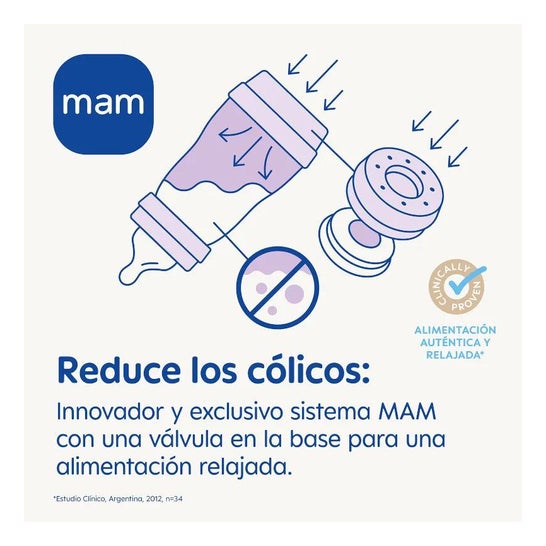 Mam Biberón Anti Cólicos Azul 1ud Mam Biberón Anti Cólicos Azul 1ud