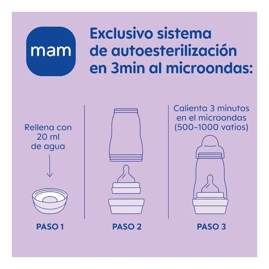 Mam Biberón Anti Cólicos Azul 1ud Mam Biberón Anti Cólicos Azul 1ud
