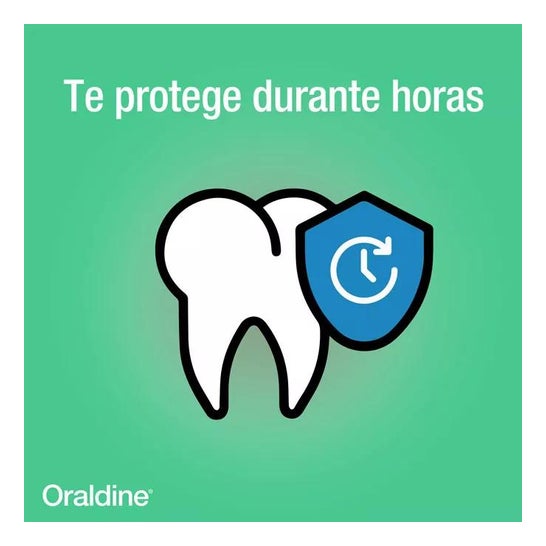 Oraldine Anti-Gingivite Bain de Bouche 2x400ml