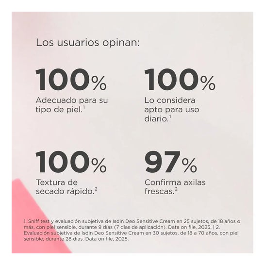 ISDIN Deo Sensitive 48h Crème 50ml