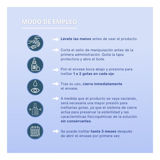 Care+ Solucion Oftalmologica Forte 10ml