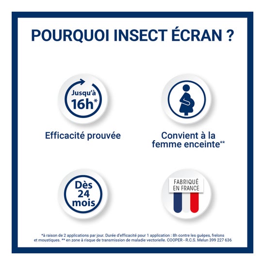 Insect Écran Anti-Moustiques Guêpes & Frelon 100ml