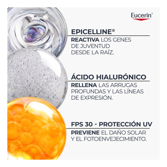 Eucerin Hyaluron-Filler + Longevity Crème de Jour SPF 30 50ml