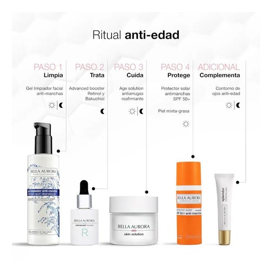 Bella Aurora Solution Riche 24h SPF15 50ml Bella Aurora Solution Riche 24h SPF15 50ml