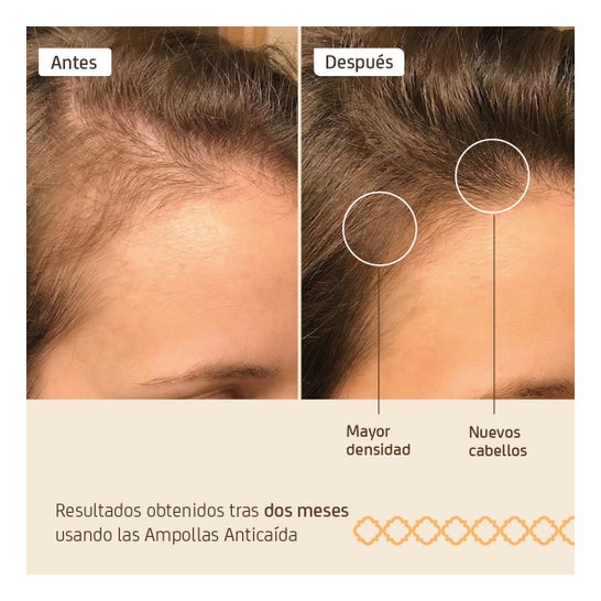 Ampoules de traitement anti-âge Nuggela &amp; Sulé Premium 4 U X 10 Ml
