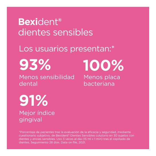 Bexident™ rince-bouche pour dents sensibles 250ml