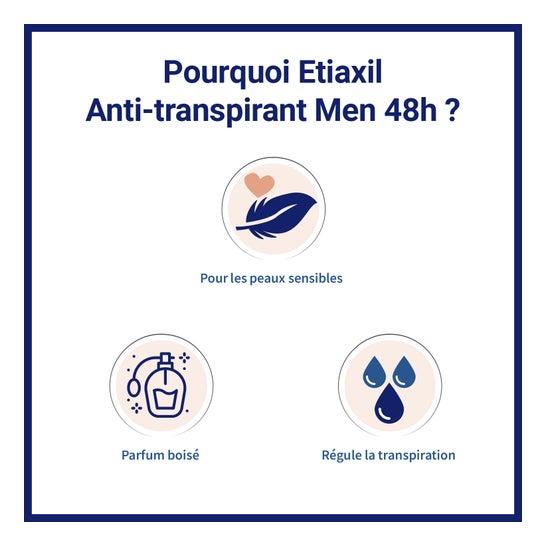Etiaxil Anti-Transpirant Men Contrôle 48h Aérosol 150ml
