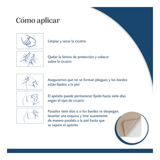 Réducteur de cicatrices mammaires Trofolastin® 3x2 unités