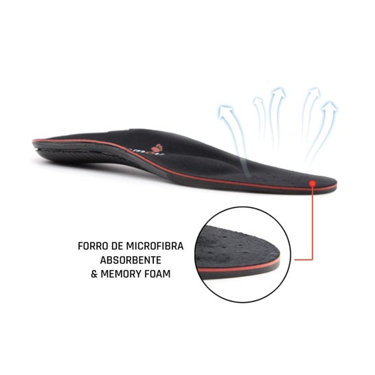 Smou Semelles Orthopédiques 37-38 (25cm) Smou Semelles Orthopédiques 37-38 (25cm)