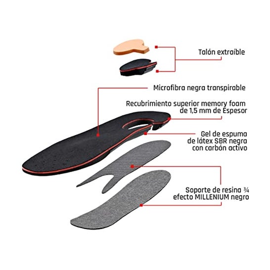 Smou Semelles Orthopédiques 37-38 (25cm) Smou Semelles Orthopédiques 37-38 (25cm)