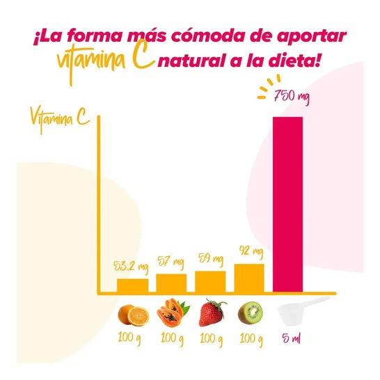 HSN Extracto de Acerola 15:1 en Polvo 150g