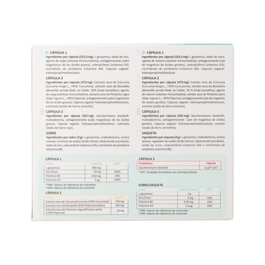 Adventia Pharma S.L. LC1 Permeacare Top 30 + 60 + 15C + 30Sob