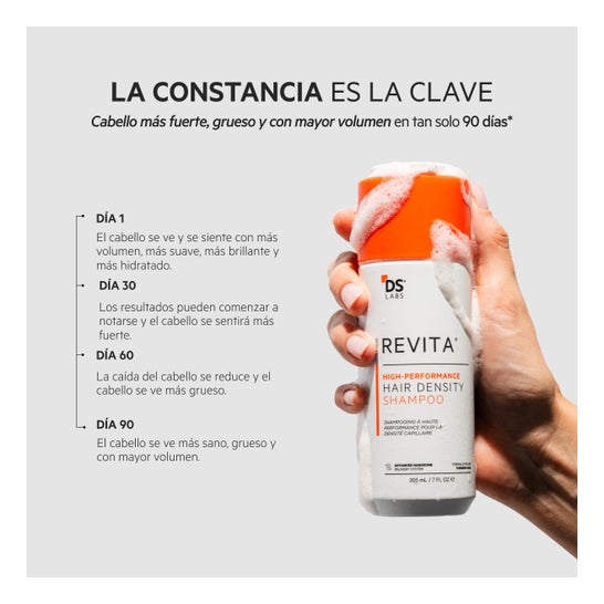 Revita Shampooing Anti-chute Stimulant Capillaire 925ml
