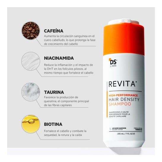 Revita Shampooing Anti-chute Stimulant Capillaire 925ml