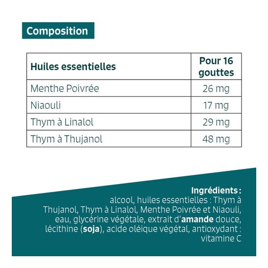 La Compagnie Des Sens Gorge Solution Buvable 15ml