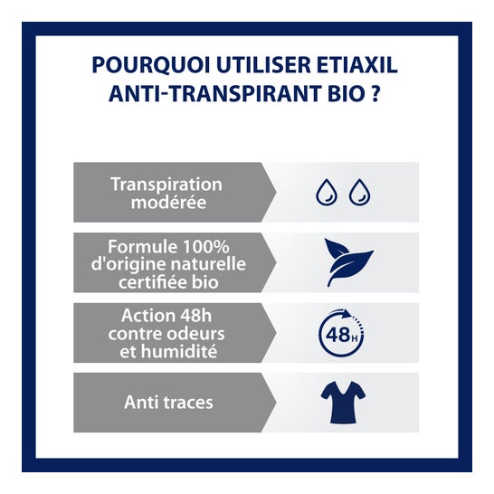 Etiaxil Bio Déodorant Anti-Transpirant Végétal 48h Thé Vert Roll-On 50ml