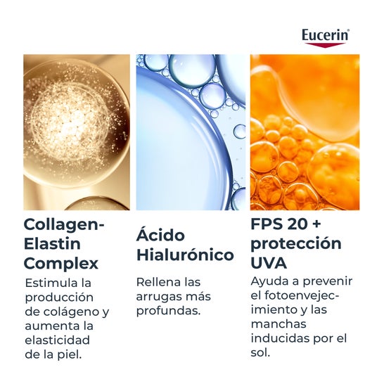 Eucerin Hyaluron-Filler + Elasticity Eye Cream SPF15 15ml