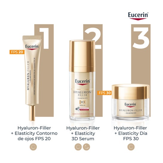 Eucerin Hyaluron-Filler + Elasticity Eye Cream SPF15 15ml