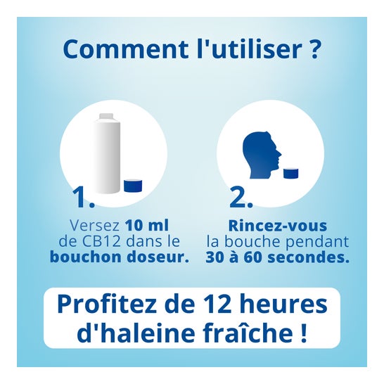 CB12 Bain De Bouche Menthe 250ml