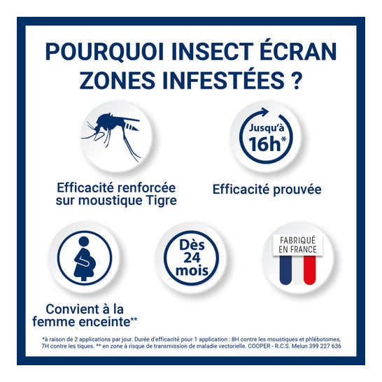 Insect Écran Zones Infestées 100ml