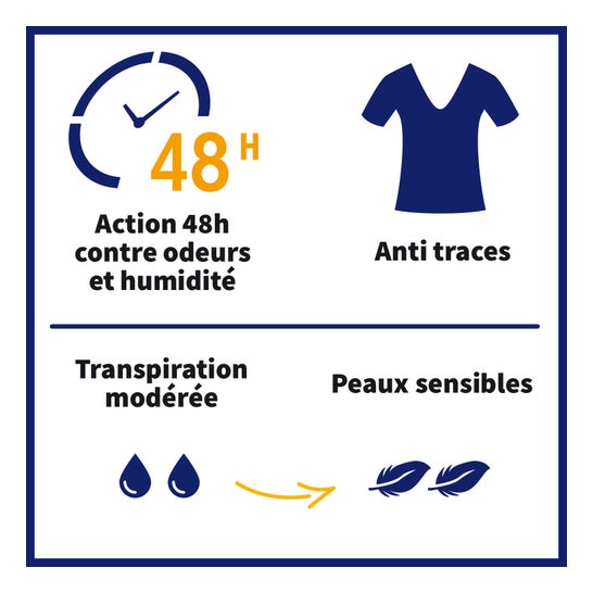 Etiaxil Anti-Transpirant Men Contrôle 48h Aérosol 2x150ml