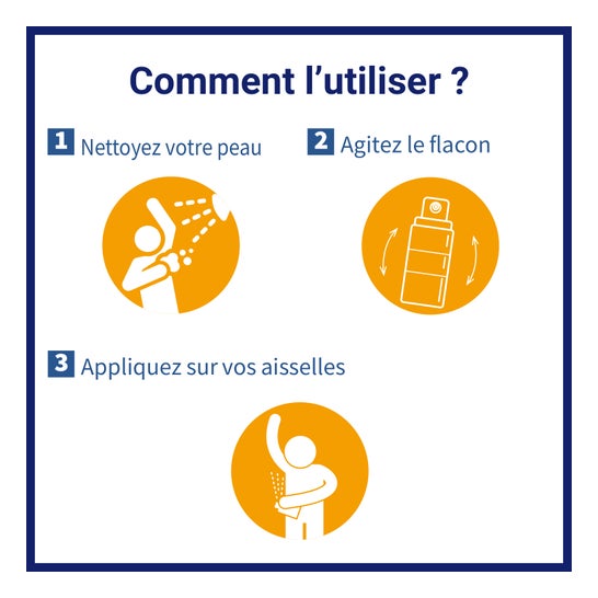 Etiaxil Anti-Transpirant Men Contrôle 48h Aérosol 2x150ml