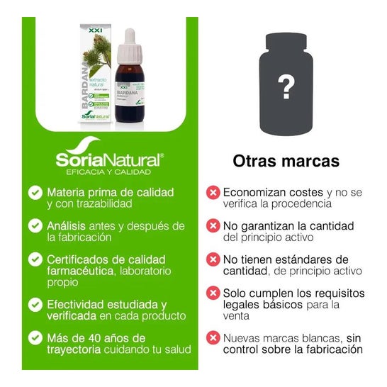 Soria Natural Ext. Glycérine de bardane XXL 50ml Soria Natural Ext. Glycérine de bardane XXL 50ml