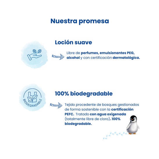 Pingo Toallitas Deshechables Ecológicas 80uds
