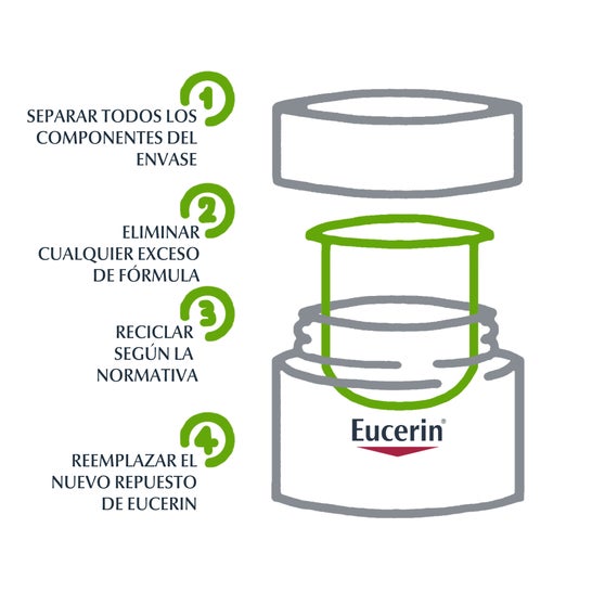 Eucerin Hyaluron Filler 3X Effect Recharge Crème Jour Spf15 50ml