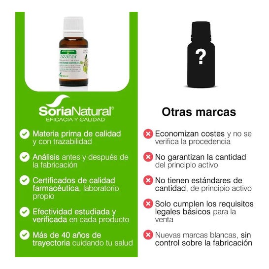 Esencia Azahar 15ml Soria Natural * Esencia Azahar 15ml Soria Natural *