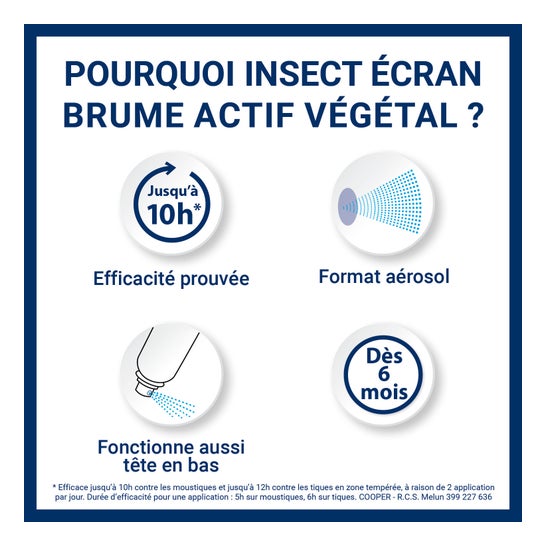 Insect Écran Brume Anti-Moustiques Actif Végétal 100ml
