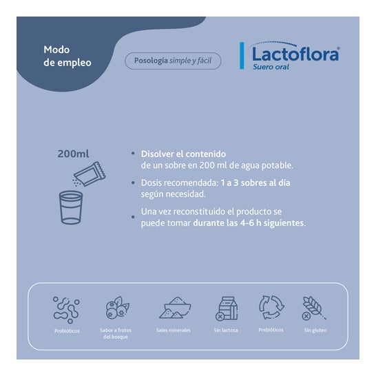 Lactoflora® Sérum oral pour fruits de la forêt 6 sachets