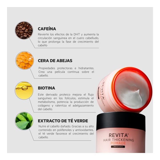 Revita Hair Thickening Pomade Cire pour Cheveux 100ml