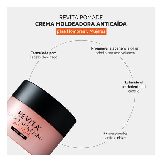Revita Hair Thickening Pomade Cire pour Cheveux 100ml