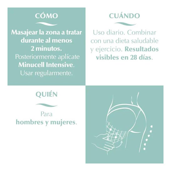 E'lifexir Minucell Intensif 100ml E'lifexir Minucell Intensif 100ml