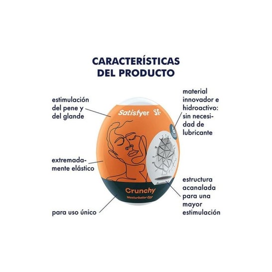 Satisfyer Chrunchy Oeuf Masturbateur 3uts