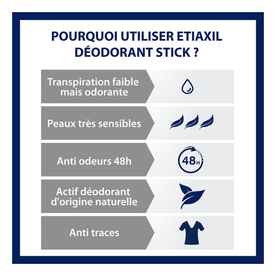 Etiaxil Déodorant Douceur 24h Peaux Sensibles Stick 40ml