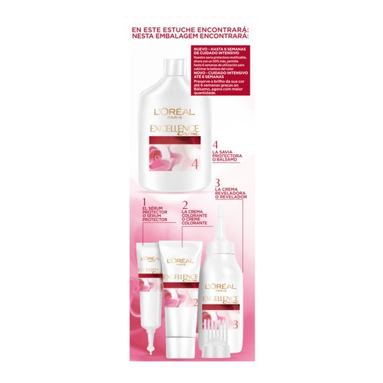 L'Oréal Set Excellence Creme Tint 454 Auburn Auburn Auburn Auburn Copper