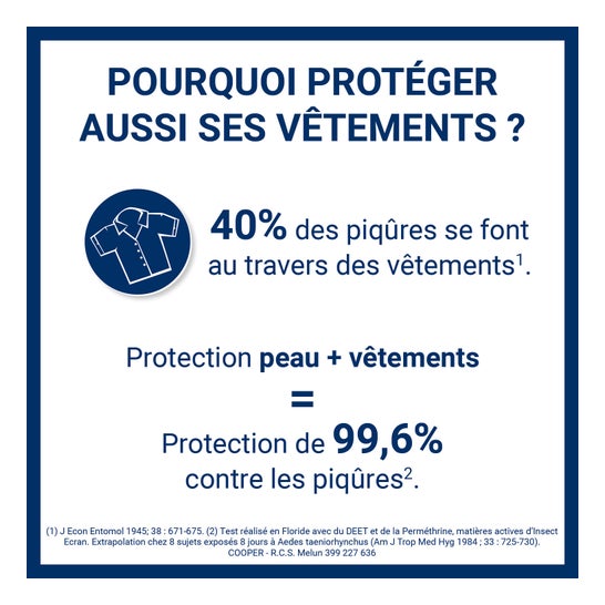 Insect Écran Familles Anti-moustiques 200ml