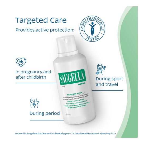 Saugella Attiva 250 ml