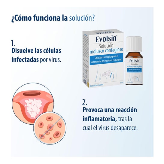 Evolsin Solution Molluscum Contagiosum 5ml